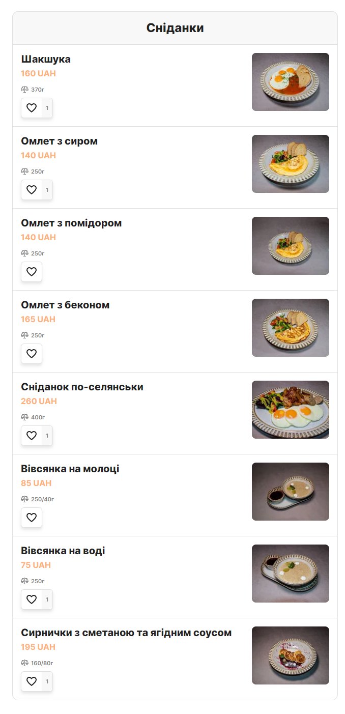 Меню Харчування